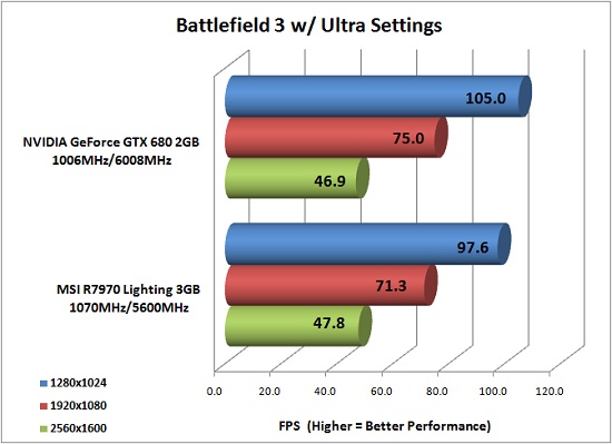 bf3-30inch.jpg