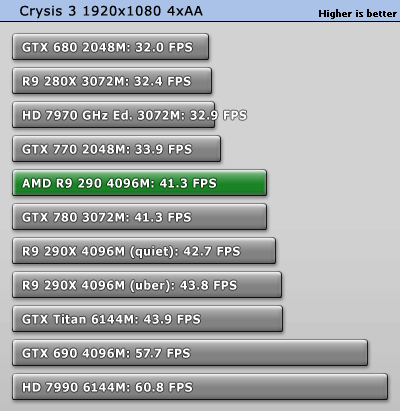 crysis3_1920_1080.gif