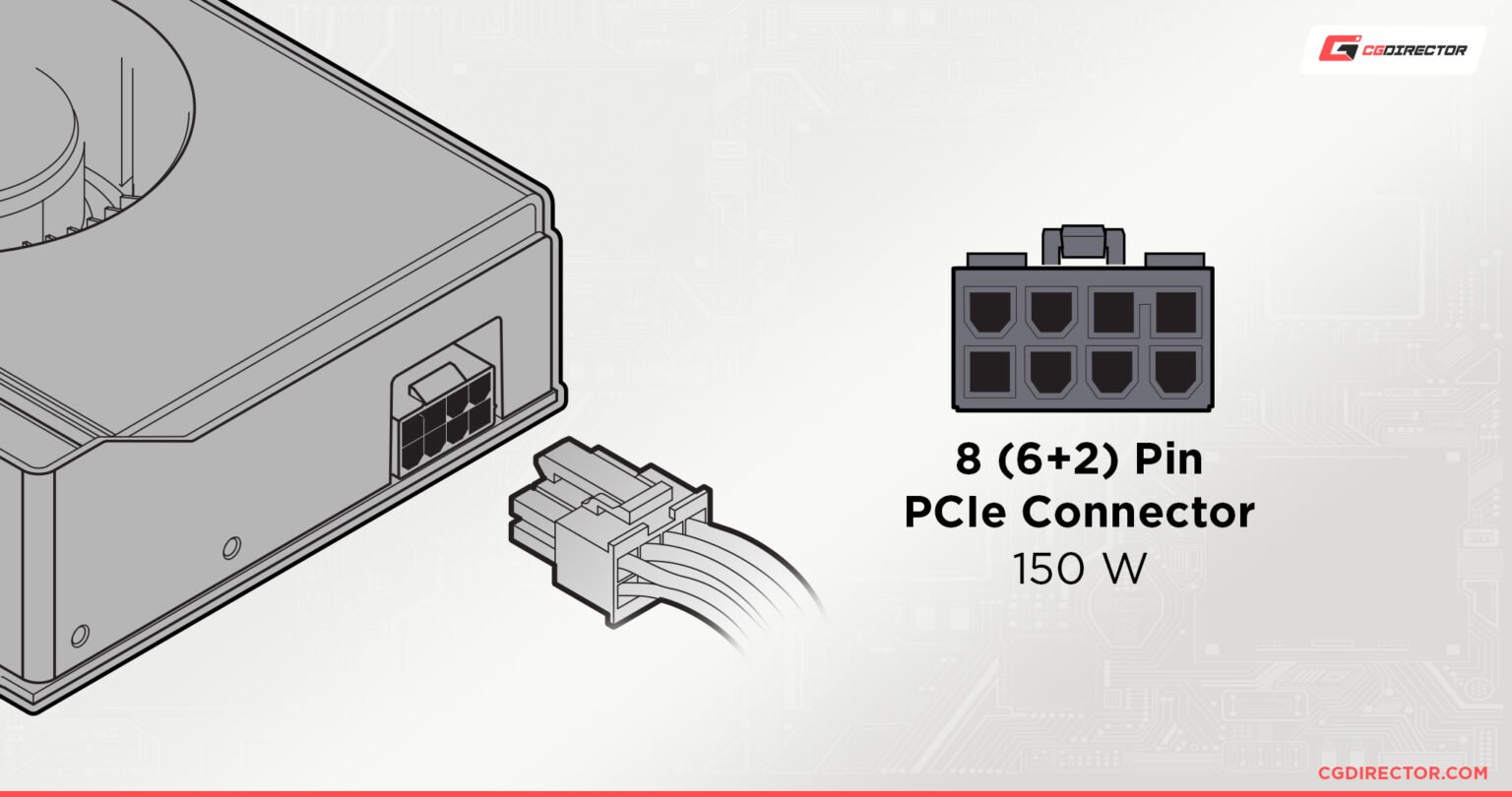 8-pin-GPU-Power-Connector-1536x810.jpg