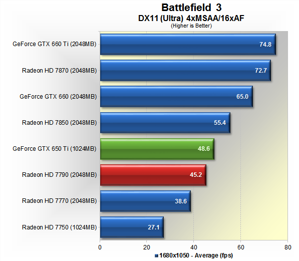 BF3_01.png