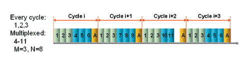 ieb21power-fig6.gif
