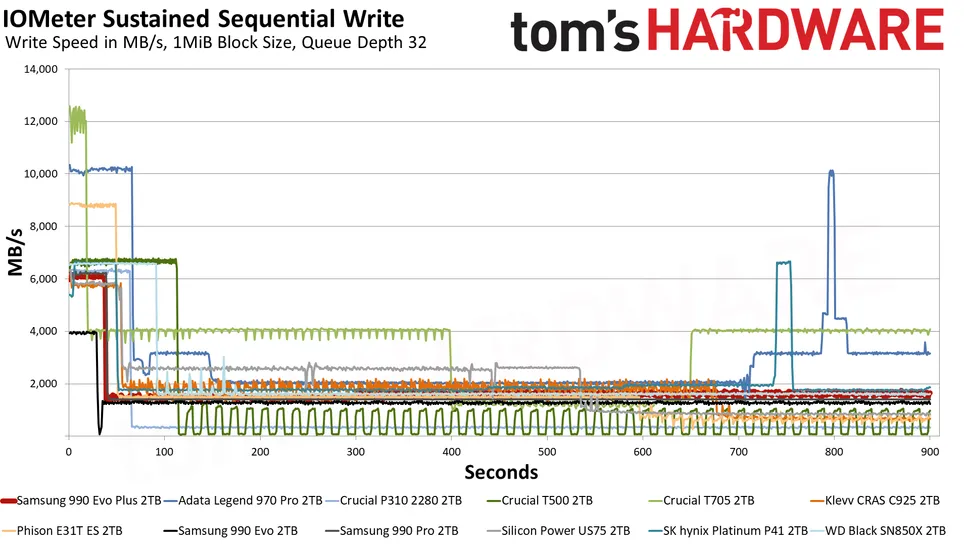 bad8Wb5GxHUsUyUrF3wPoK-970-80.png.webp