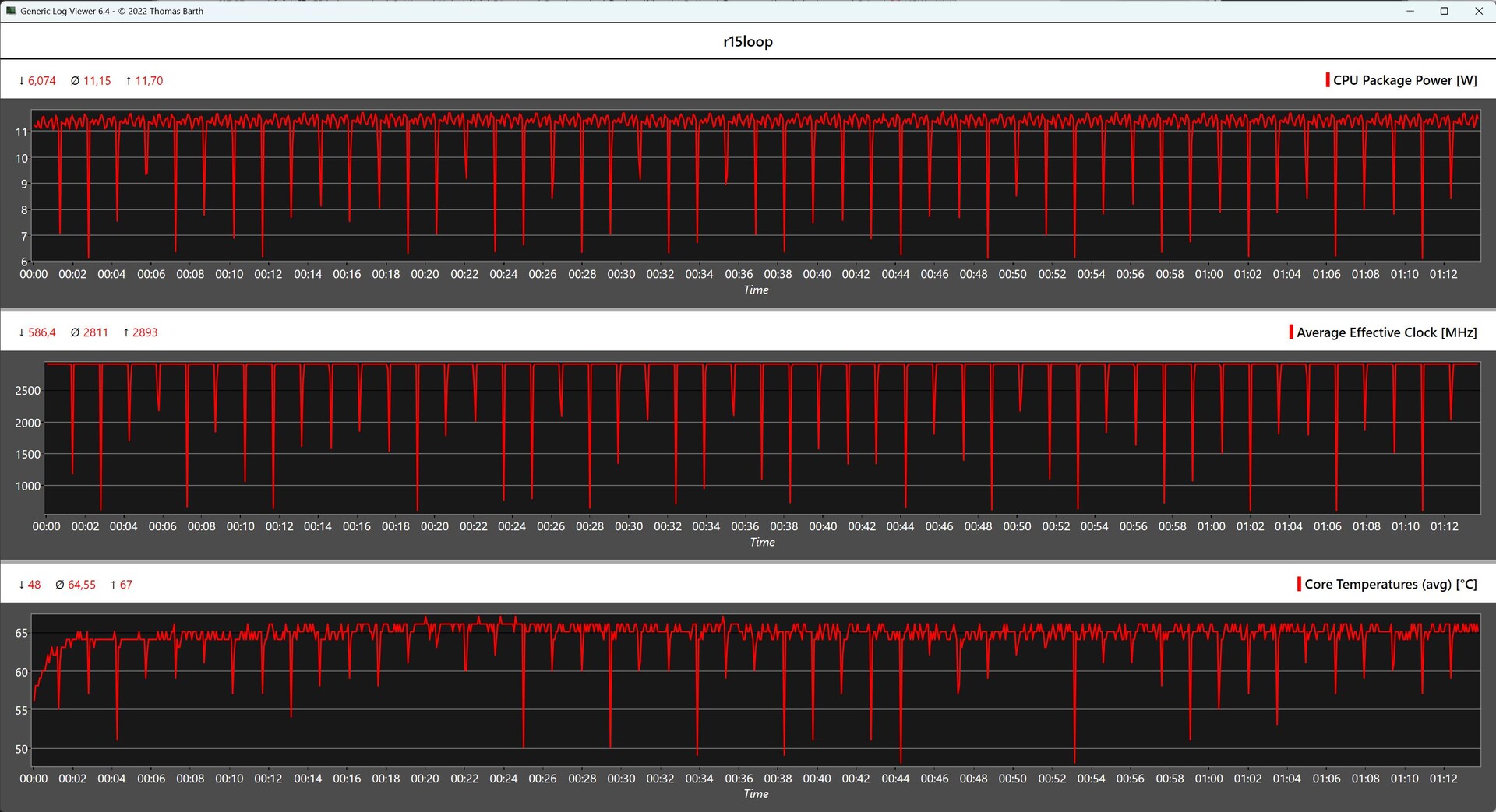 csm_cpu_metrik_r15_loop_0a7512ff18.jpg