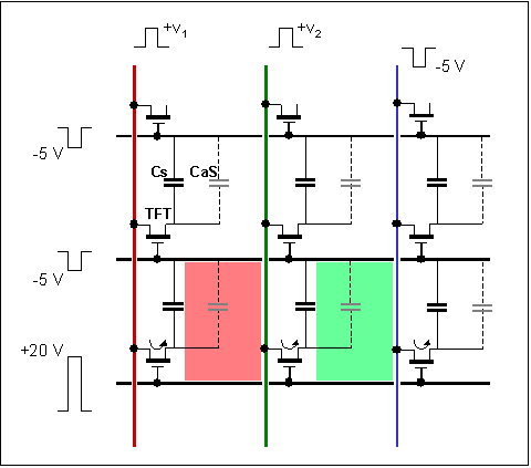 Color_TFT-LCD_Cells-Schematic.png