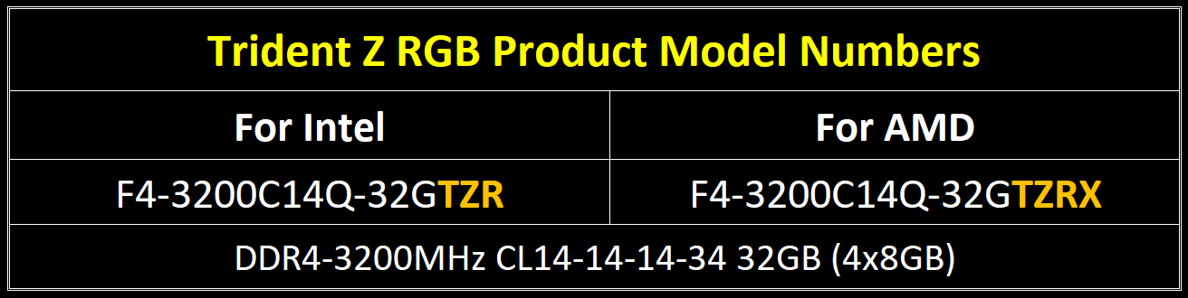 03_Model_Number_ENG-1.png