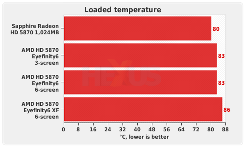 Loadtemp.png