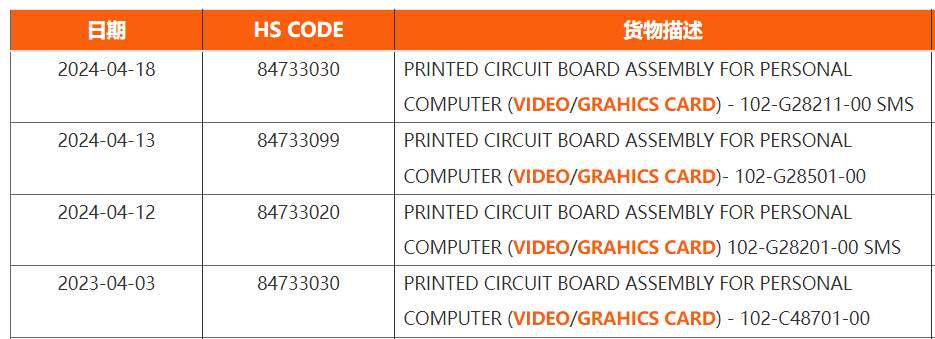 AMD-RDNA-4-Navi-48-XTX-GPU-For-Radeon-RX-8000-Graphics-Card-_1.png