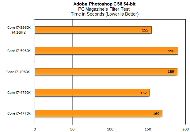 PhotoshopCS6-e1409328279835.png