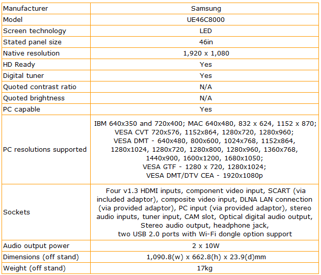 13515-specs-1.gif