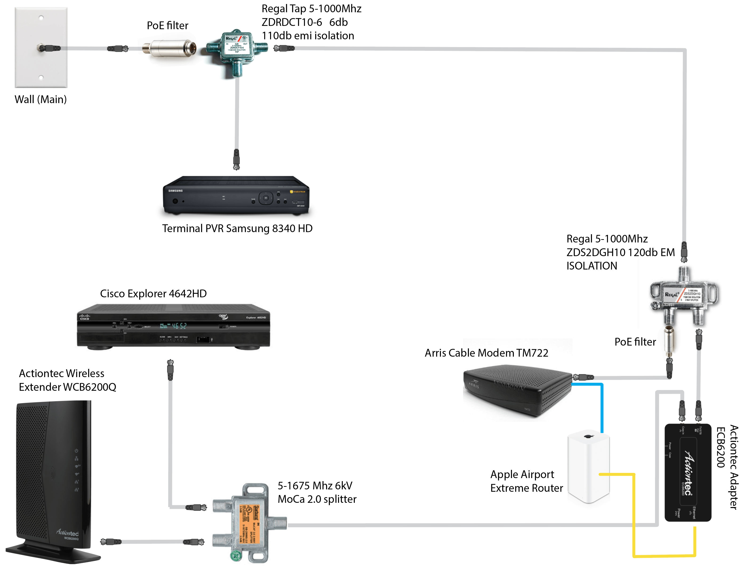 moca-setup.png