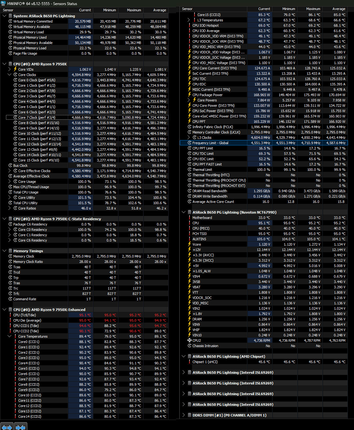 hwinfocinebench.png