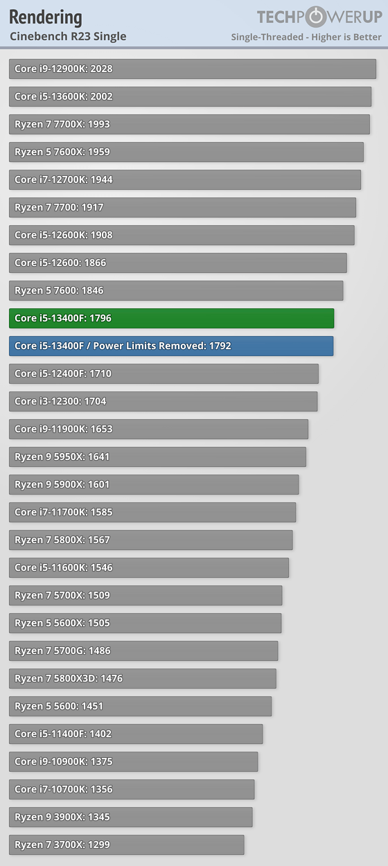 cinebench-single.png