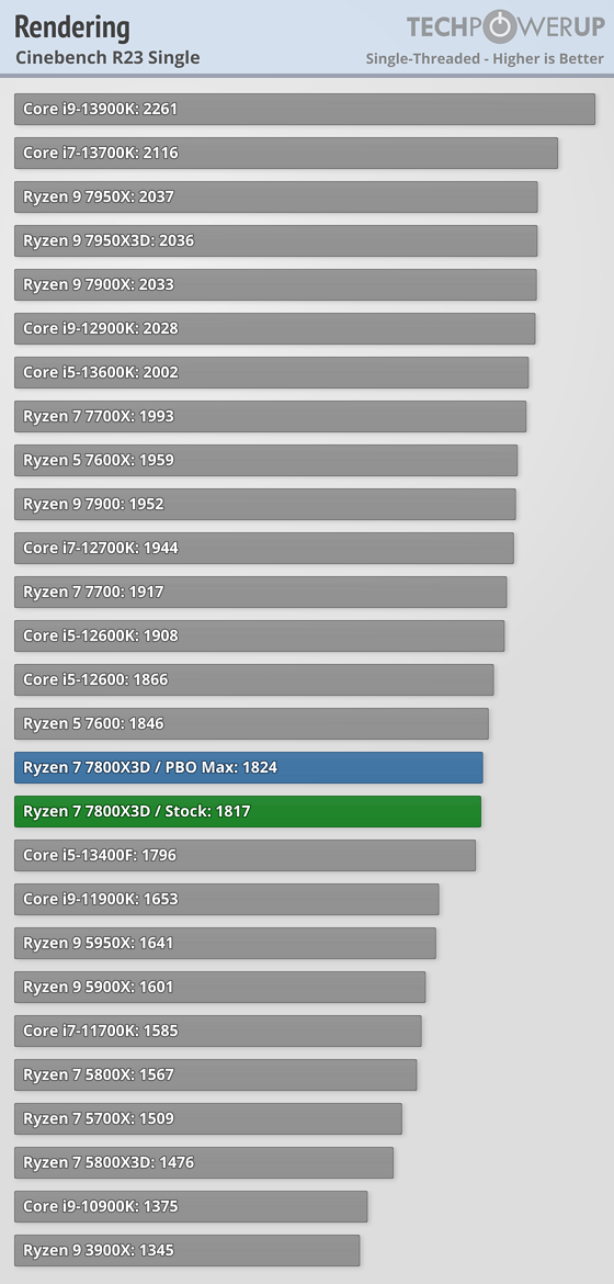 cinebench-single.png