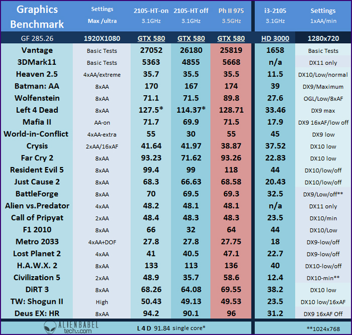 GameBench-1.jpg