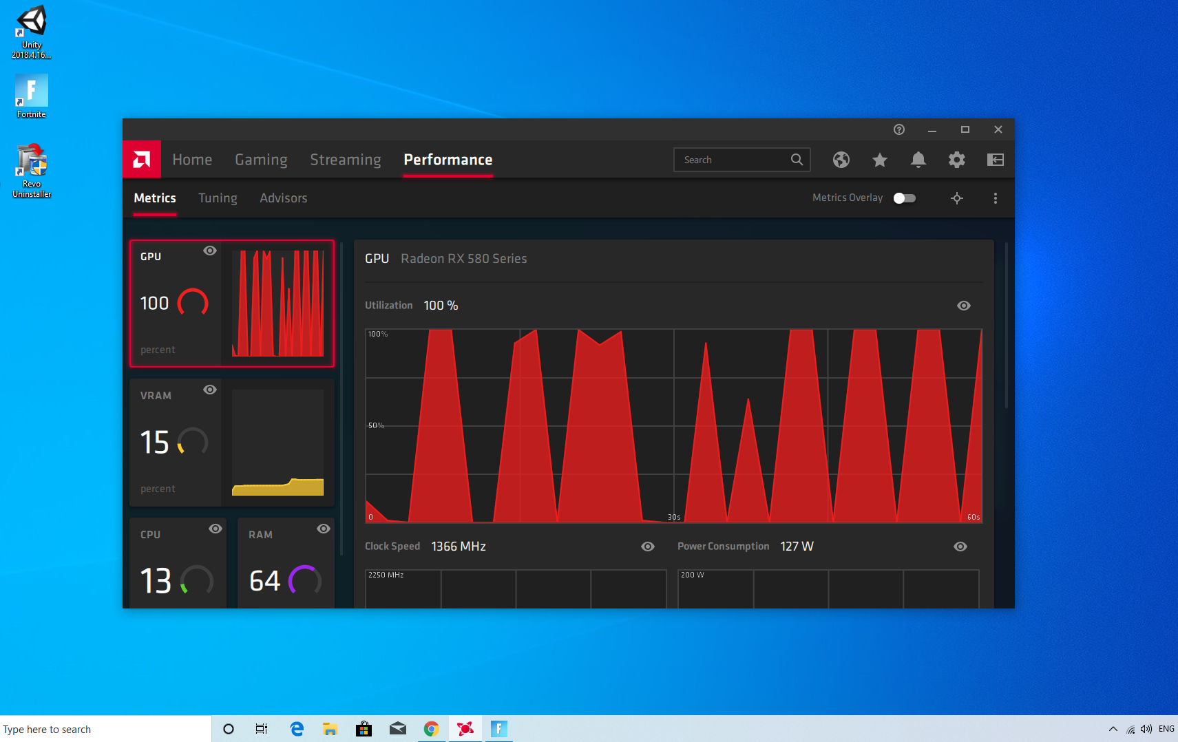 Rx discount 580 consumption