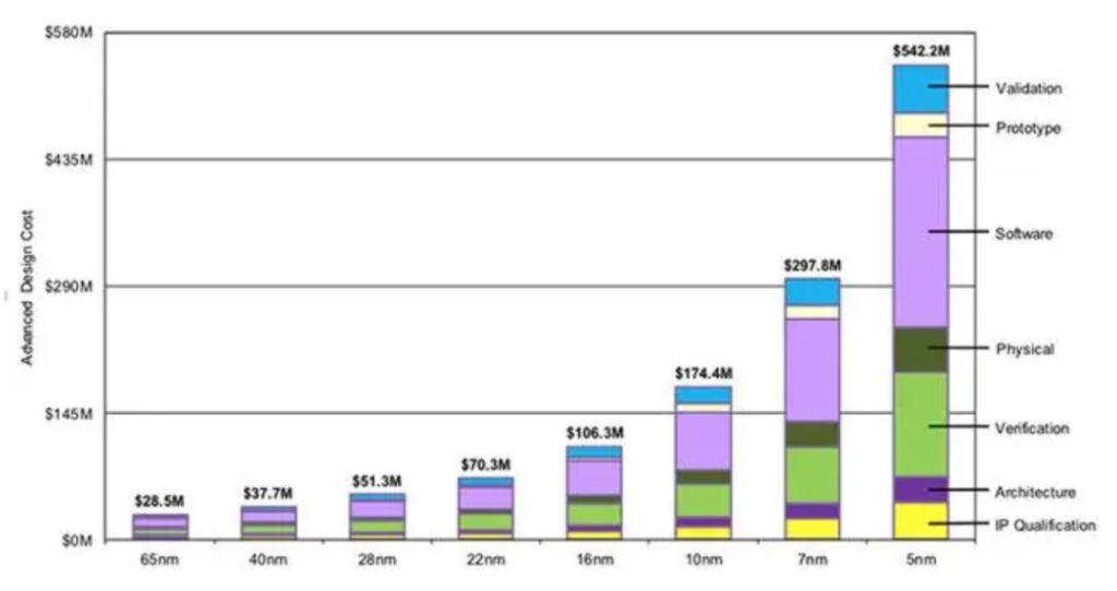 cost-1024x542.png