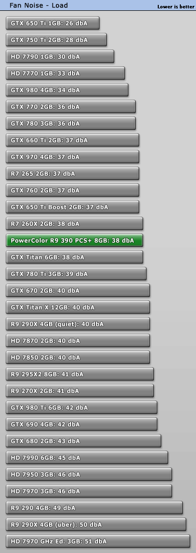 fannoise_load.gif