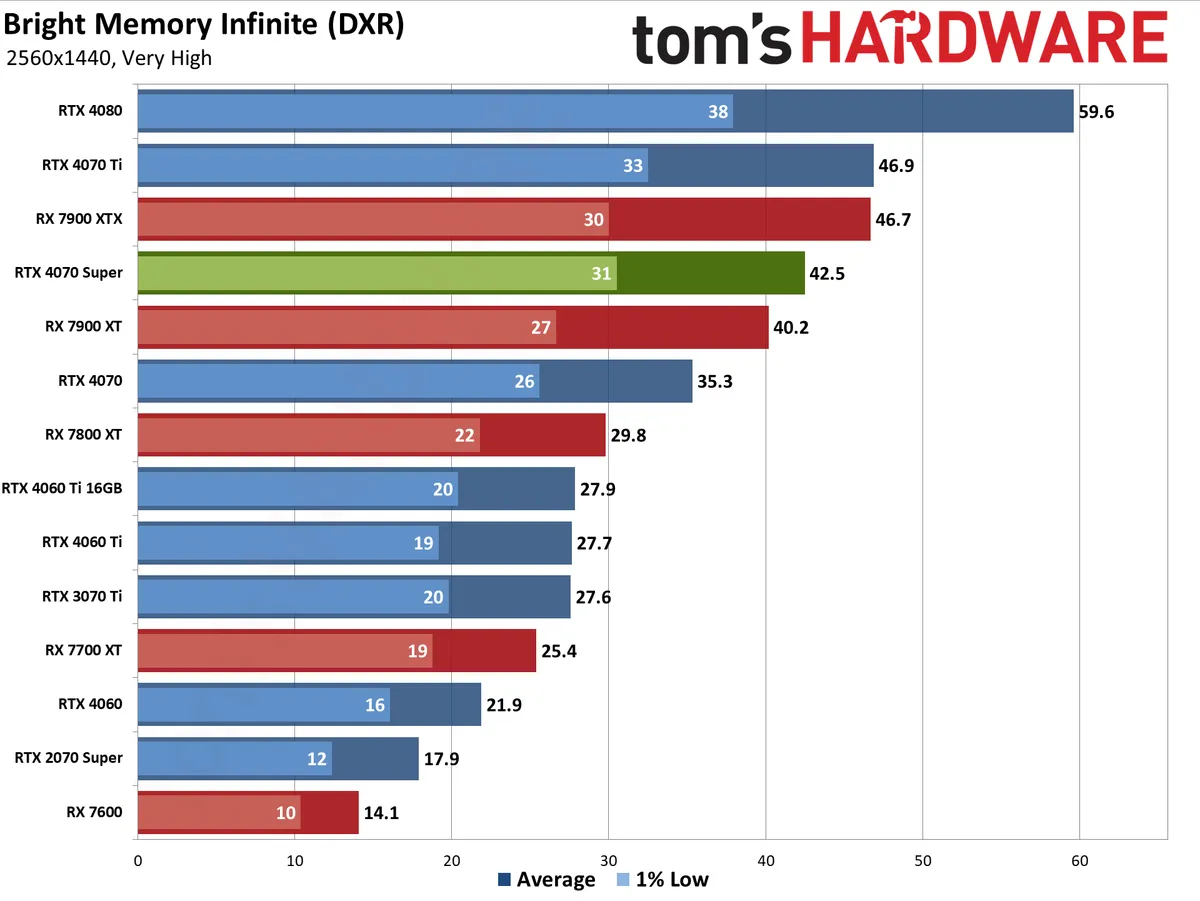 mEtL3Td3TE8gX4A86fDNZU-1200-80.png.webp