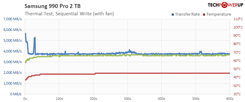 thermal-write-fan.png