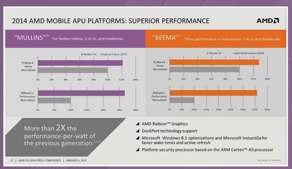 amd1.jpg