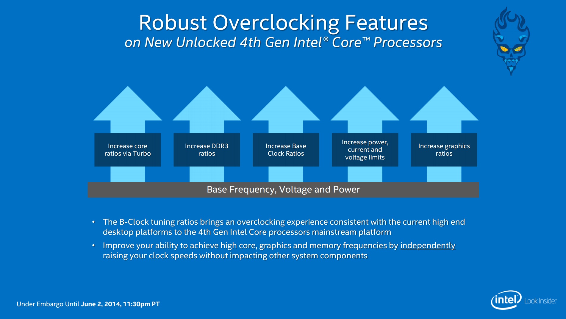 Intel-Devils-Canyon-Overclocking-Features.jpg