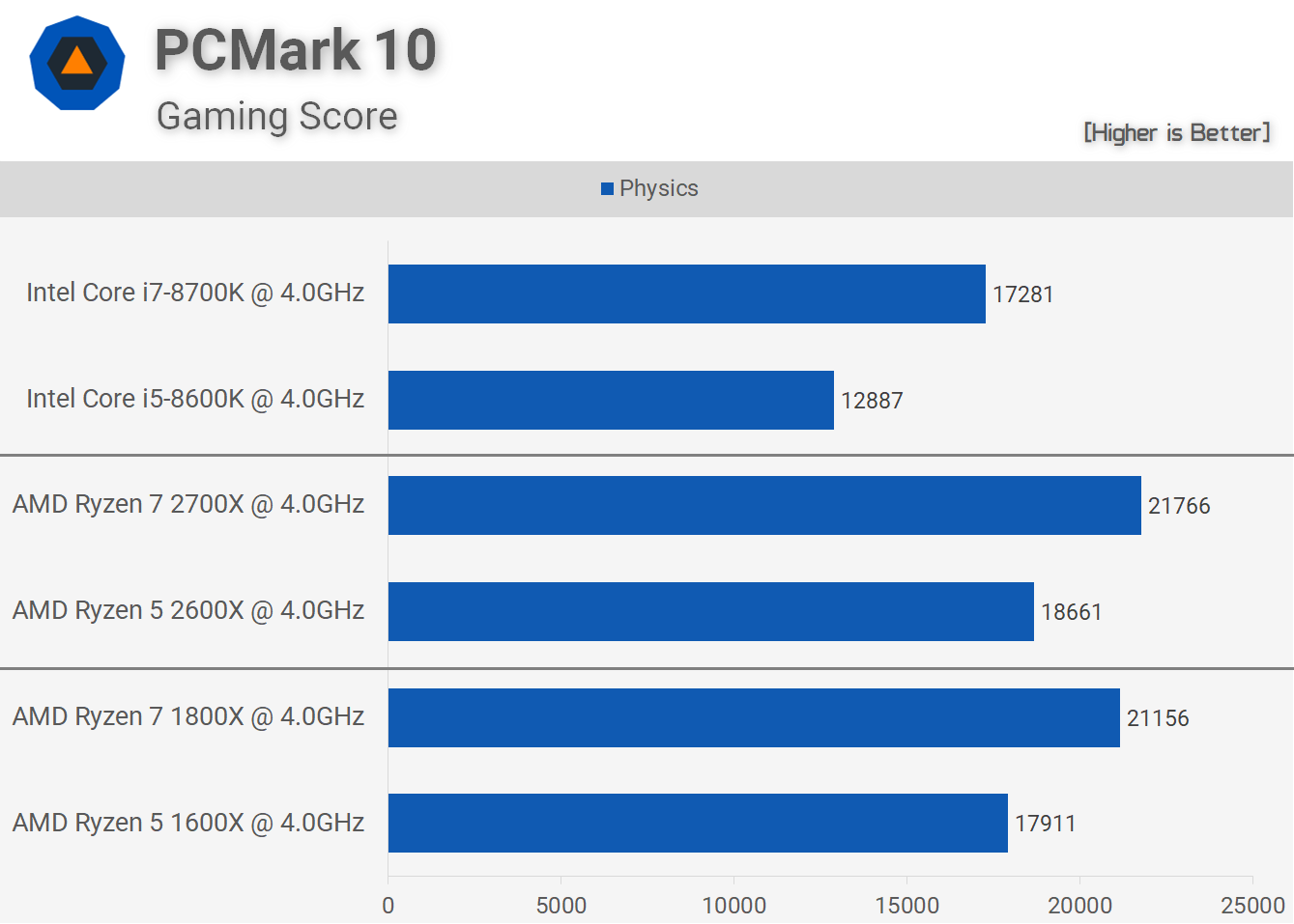 PCMark_02.png