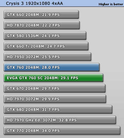 crysis3_1920_1080.gif