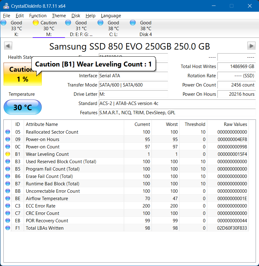 Samsung 850 evo sale 250 gb