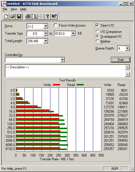 2xWD2503ABYX.RAID-0.RR2720SGL.G41M-S3.Win7.x64.JPG