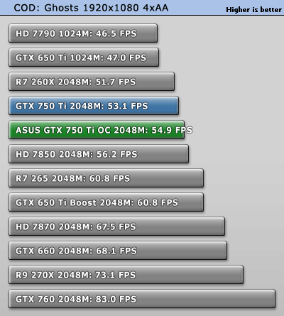 cod_ghosts_1920_1080.gif