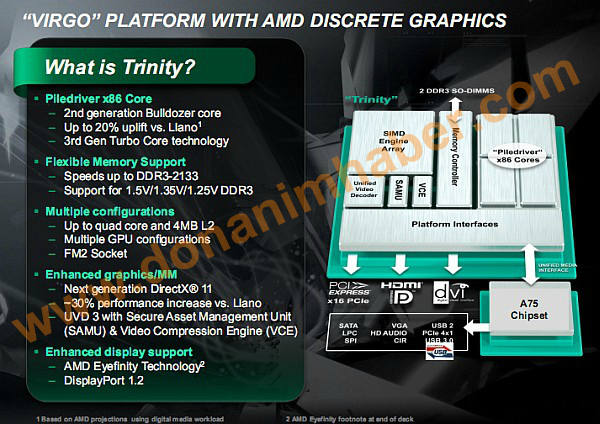 amdtrinitydetay_2_dh_fx57.jpg