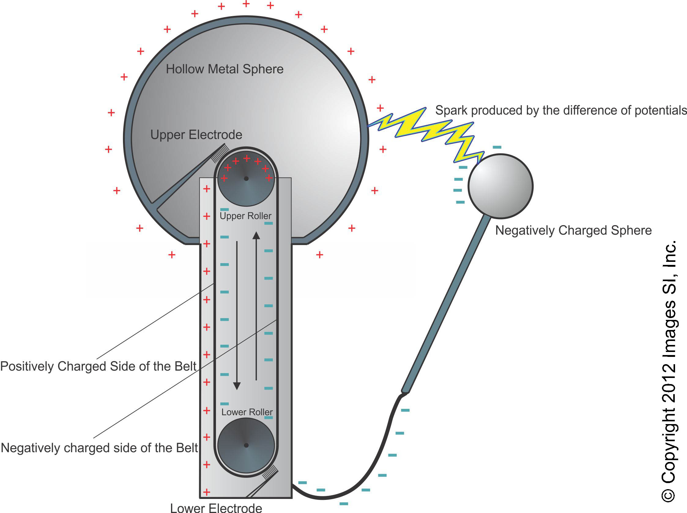 van-der-graaf-generator-390aa2abe38da05d20ac83efdd9b538f.jpg