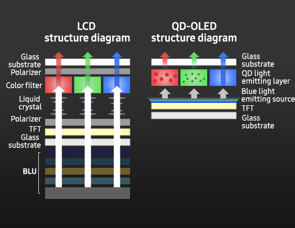 quantum-dot-f03-m.jpg