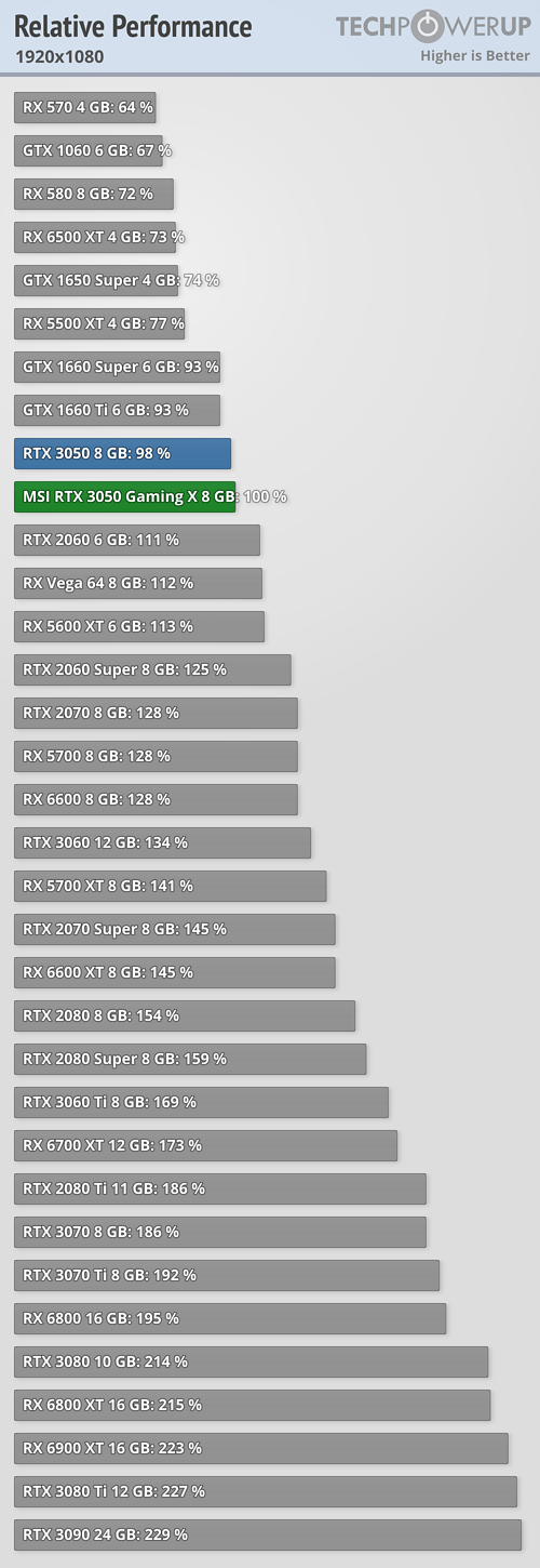 relative-performance_1920-1080.png