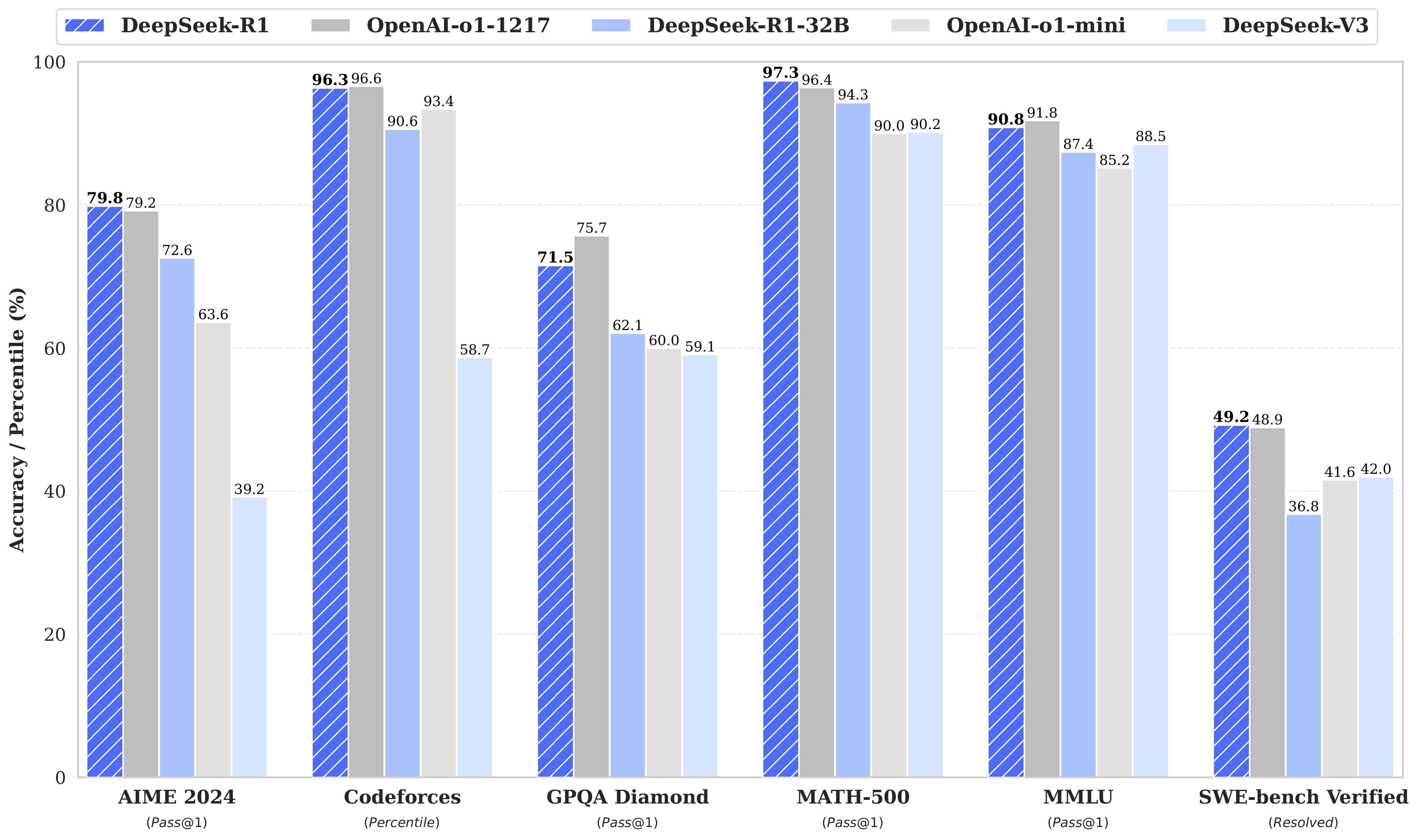 benchmark.jpg