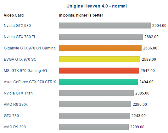 3b428a6f_970benchmarks2.PNG