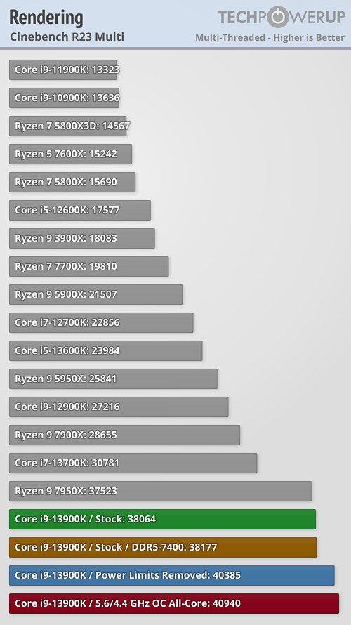 cinebench-multi.png