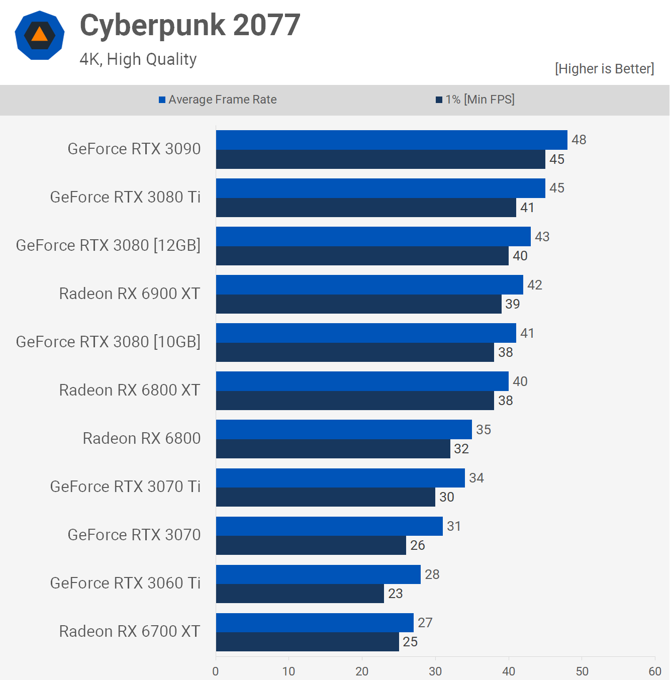 CP2077_4K.png