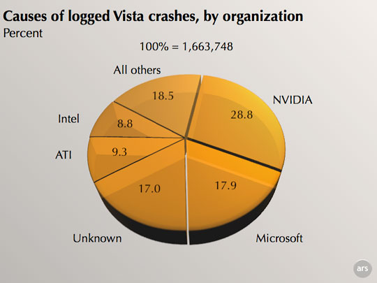 arstechnica.com