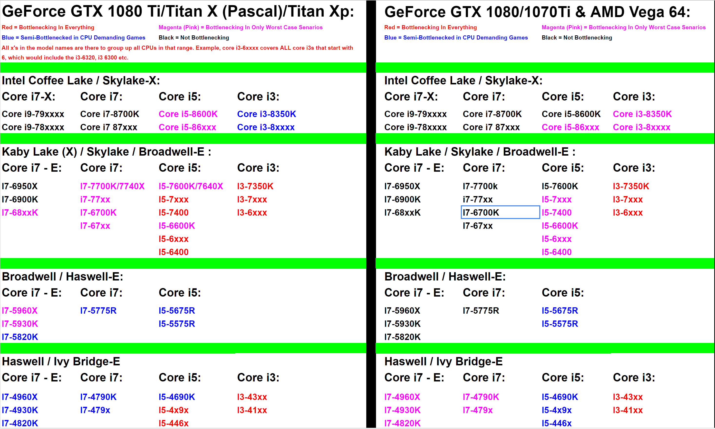 I7 discount 6700k 1080ti