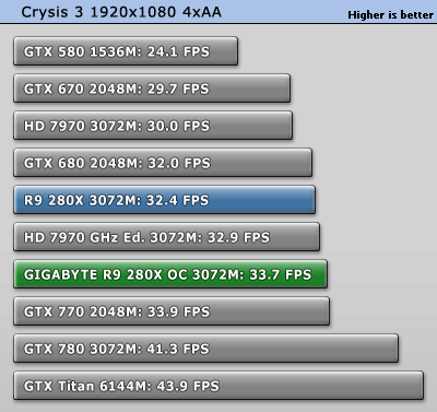 crysis3_1920_1080.gif