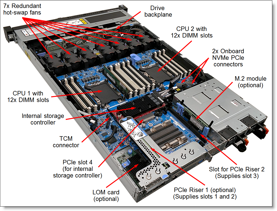 SR630-internals.png