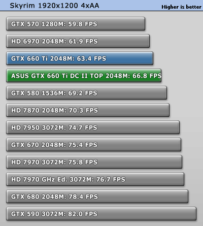 skyrim_1920_1200.gif
