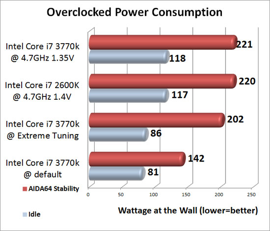 power-consumption.jpg