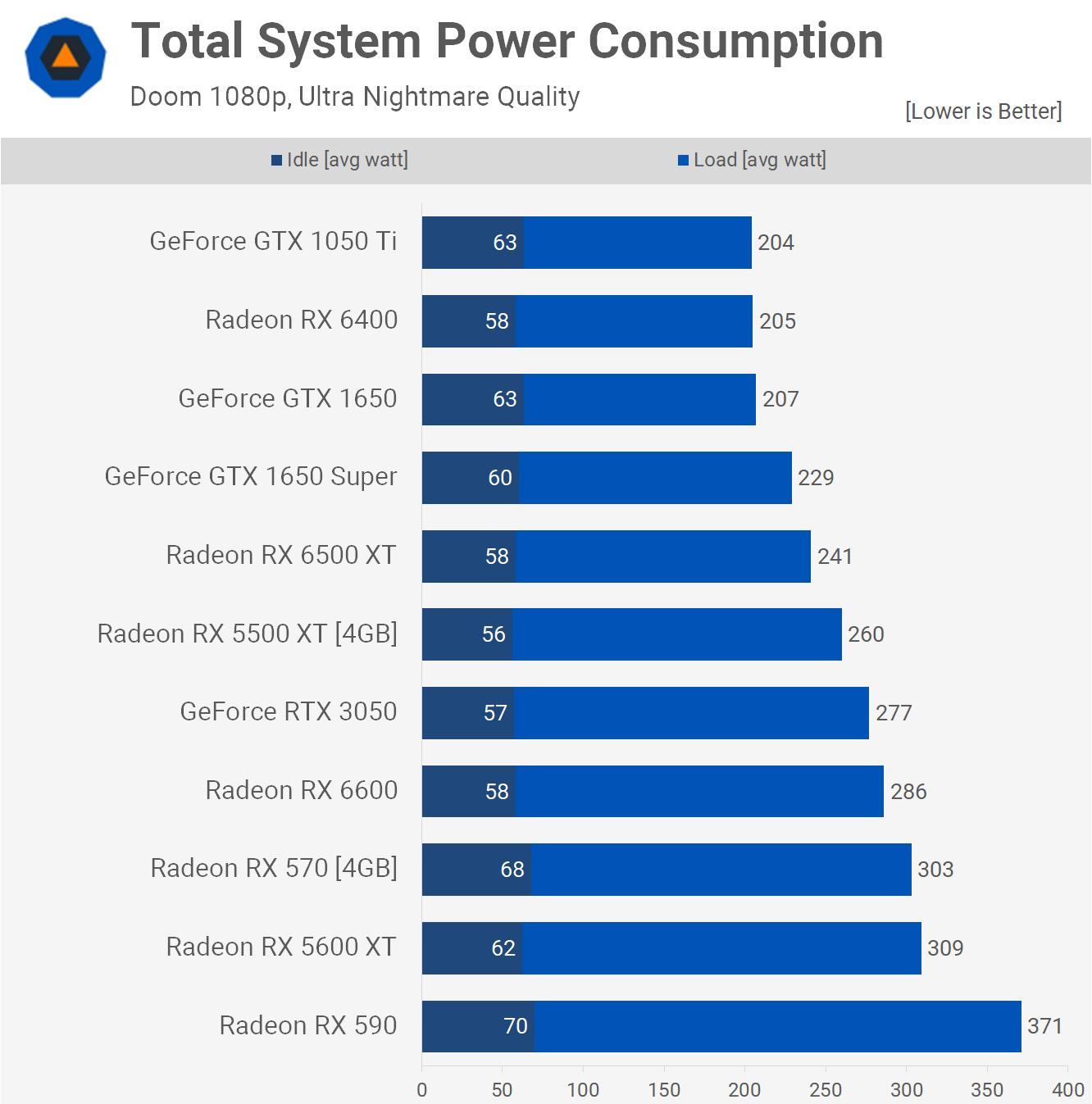 Power.png