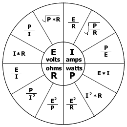 ohm_circle3.gif