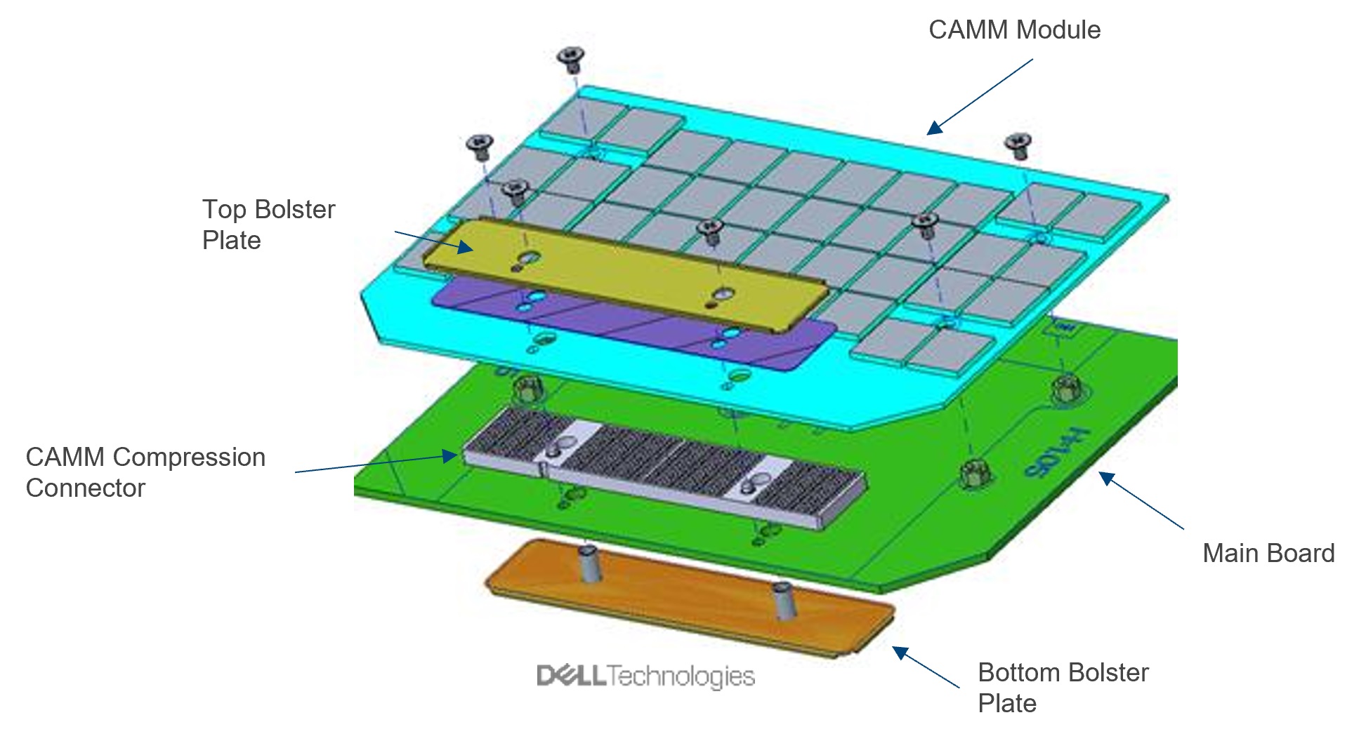 CAMM-Mechanical-Exploded-View.jpg