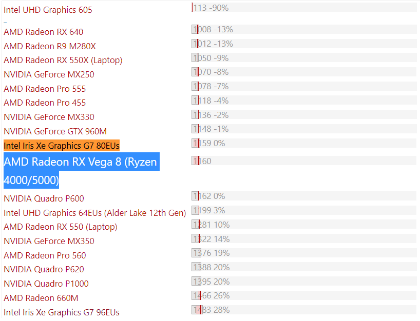 GPU-Comparison.png