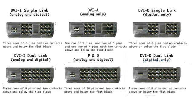 dvi-conn.jpg