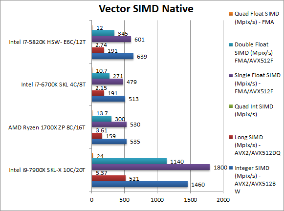 intel_sklx_cpu_mm.png